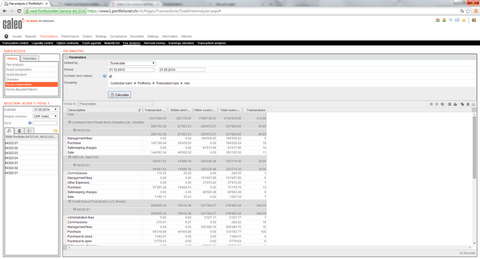 PortfolioNet™ - Fees analysis